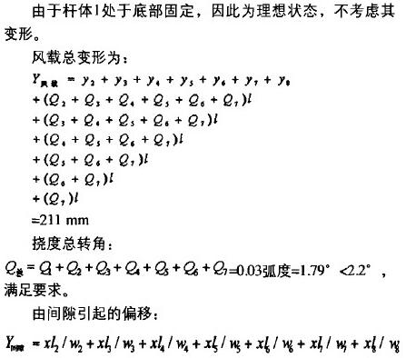 《商用汽车》2011年6期