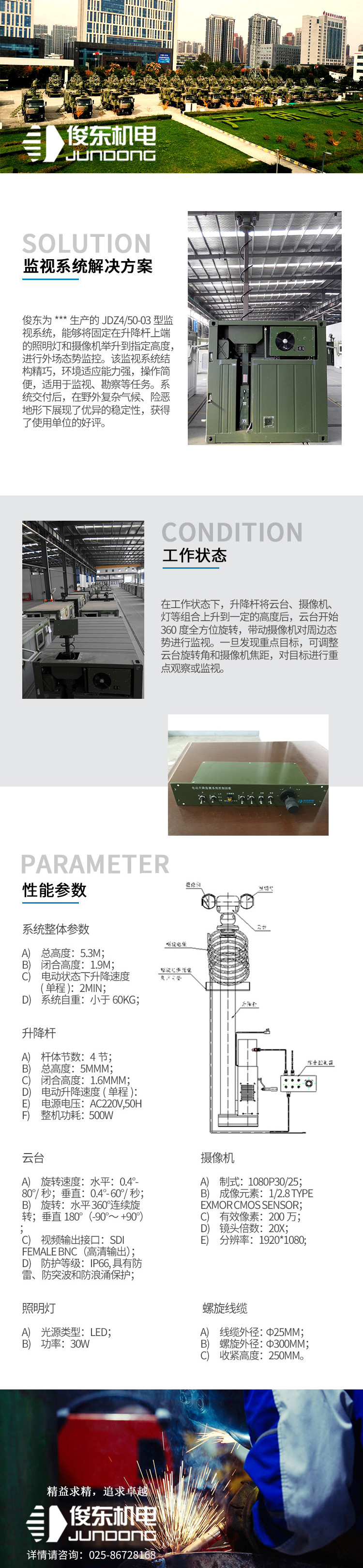 监视系统解决方案