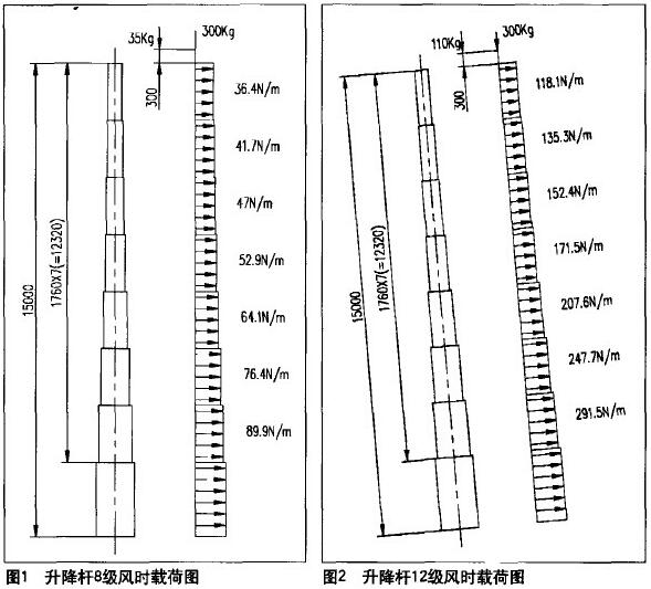 《商用汽车》2011年6期